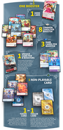 Altered TCG: Beyond the Gates - Kickstarter Booster Pack-Ashdown Gaming