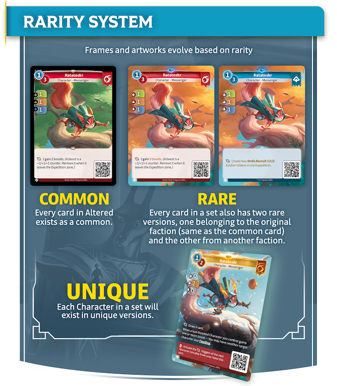 Altered TCG: Beyond the Gates - Kickstarter Booster Pack Altered TCG: Beyond the Gates - Kickstarter Booster Pack