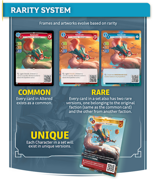 altered tcg booster box kickstarter Altered TCG: Beyond the Gates