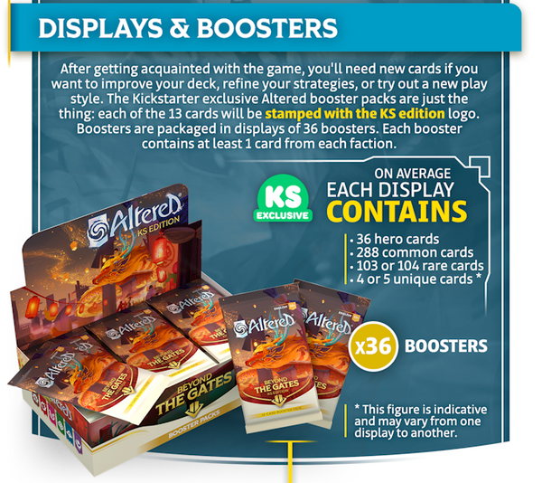 Altered TCG: Beyond the Gates - Booster Display (Kickstarter