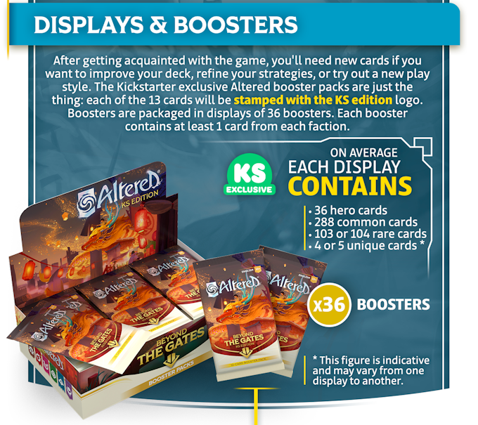 Altered TCG: Beyond the Gates - Kickstarter Booster Box Altered TCG: Beyond the Gates - Kickstarter Booster Box