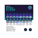 Scalecolor - Instant color: Mana Elixirs Paint Set-Art & Craft Paint-Ashdown Gaming